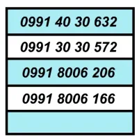0919.798.71.77|سیم‌کارت|اندیشه, شهرک مریم|دیوار