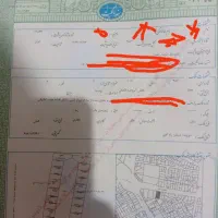 فروش مغازه  ویامعاوضه با ماشین و زمین
