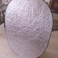 رفلکتور به همراه پرژکتور چرخشی پرژکتور بلک لایت