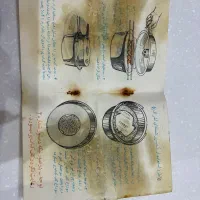 کباب پز قدیمی
