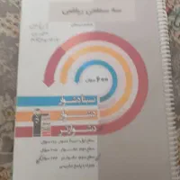سه سطحی ریاضی ششم
