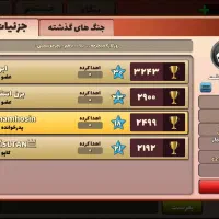گروه پسرخوانده