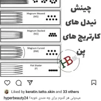 آموزش تتو
