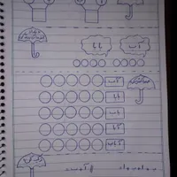 تدریس خصوصی