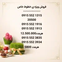 0991-208-6000|سیم‌کارت|نیشابور, دارایی|دیوار