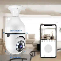 هیچ چیز از نگاهت دور نمی‌ماند/دوربین لامپی مدلShut