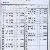 0912.88.11.983زیر قیمت بازار اقساط بدون چک وسفته