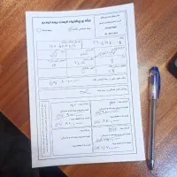 بیمه نامه خودرو (ارزان ترین)