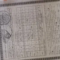 تختی روبرو بیمارستان مادر کودک