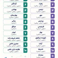 راهنمایی