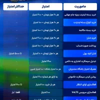 سیم کارت 445
