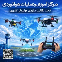 دوره تخصصی خلبانی حرفه ای با پهپاد