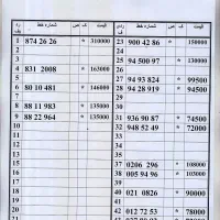 0912.88.22.964 رند،زیرقیمت بازار اقساط