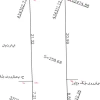 فروش زمین دو کله با موقعیت ساخت ۵ طبقه روی پارکینگ