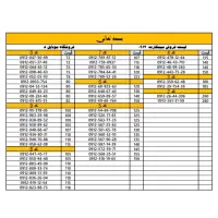 فروش سیمکارت 0912 (نقد و اقساط)