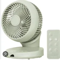 پنکه ژاپنی دکو DECO