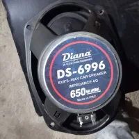 باند درحد صفر