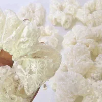 اکسسوری|زیورآلات و اکسسوری|قم, طلاب غیر ایرانی|دیوار