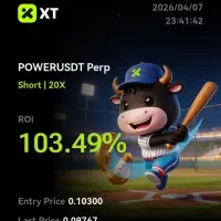 آموزش معاملگری در بازار سهام طلا کریپتوکارنسی