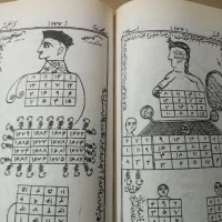 دعا علوم قریبه