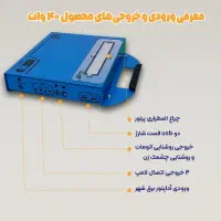 پکیج سیار خورشیدی ۳۰و۵۰و۶۰ وات
