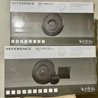 کامپوننت و باند گرد اینفینیتی Infinity Refrence