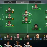 اکانت مربی برتر