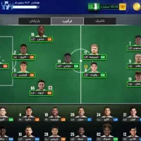 اکانت مربی برتر اورال ۱۰۳