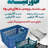 نیرو کار