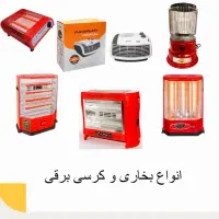 بخاری برقی رومیزی فن دار