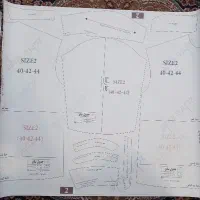 الگو آماده خیاطی