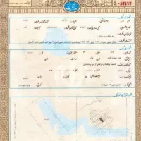 اجاره وثبقه برای دادگاه دادگستری زندانی موجود