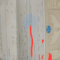 زمین-تجاری-زابل