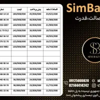 0912-39018-70|سیم‌کارت|تبریز, |دیوار