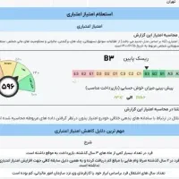 با رتبه اعتباری درآمد صدمیلیونی داشته باشید
