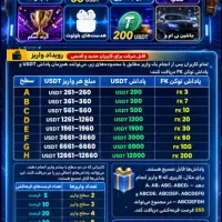 ایردراپ معتبر کسب درامد روزانه FNDK