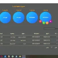 نرم افزار تبلیغ در ایتا و روبیکا(۲۰۰۰تبلیغ روزانه)