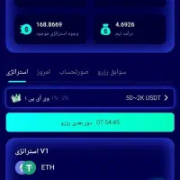 Fndk درآمد دلاری