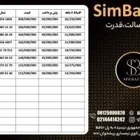 0912-0317091|سیم‌کارت|اهواز, نادری|دیوار