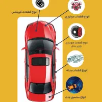 لوازم و قطعات یدکی خودروهای چینی