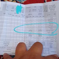 کلاس خصوصی ریاضی (تخصص ما متوسطه اول)