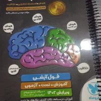 هوش و کمپلکس