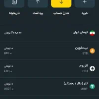 جایزه|کارت هدیه و تخفیف|نیشابور, امام خمینی|دیوار