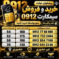 0912.77.66.980