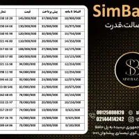 0912-83961-46|سیمکارت|قم, زنبیل آباد|دیوار