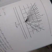 حل کردن امتحانات دبستان،راهنمایی،دبیرستان،دانشگاهی