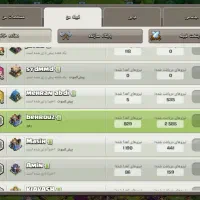 کلن 24 مکث