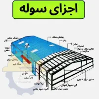 نصب سوله|خدمات پیشه و مهارت|شاهین‌شهر, شهرک صنعتی اصفهان|دیوار