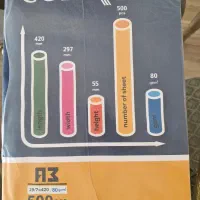 فروش کاغذ A3 کپی مکس
