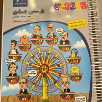 کتاب شیمی جامع زیر ذره بین